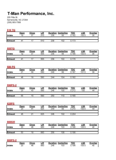 New Cam Spec Sheet_Page_1